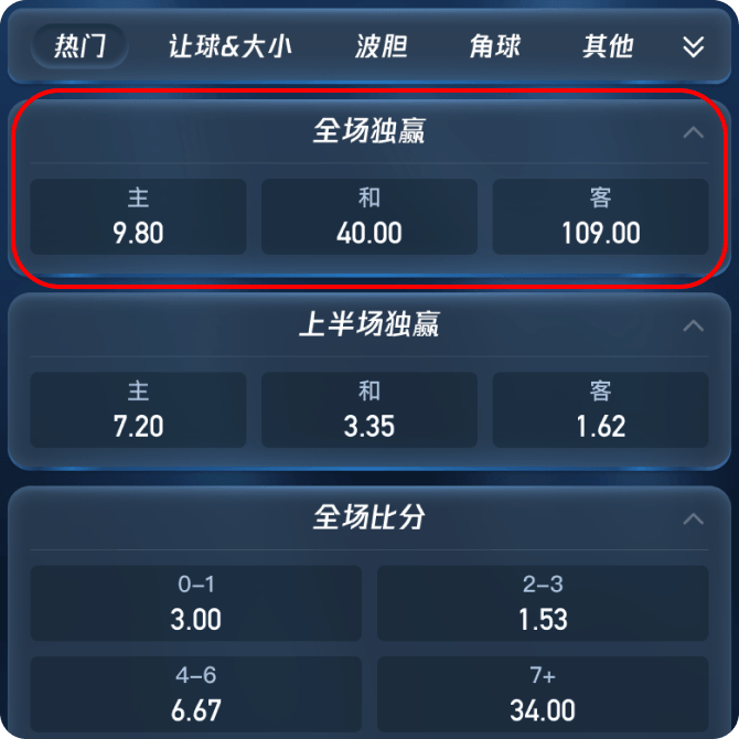 亚盘数字代表什么 亚盘数字代表什么